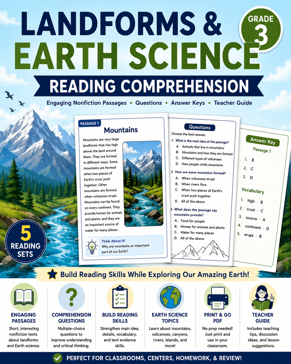 Why This Grade 3 Landforms Reading Comprehension Resource Is Worth Adding to Your Science Lessons